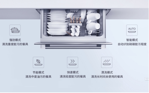 智能清洗還不占空間，老板洗碗機(jī)W702更適合中國(guó)家庭