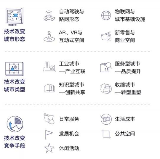 中消云：用科技推動(dòng)智慧城市落地