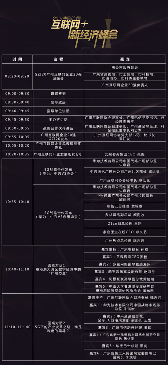 大咖云集、歡快互動、干貨分享，這場峰會何止酷