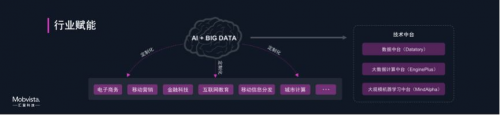 在線研討會(huì) 