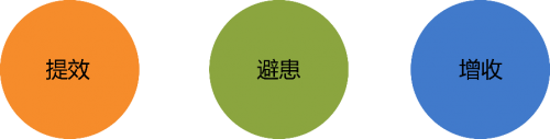 云丁甘濤：后地產(chǎn)時(shí)代 AIoT助力居住安全