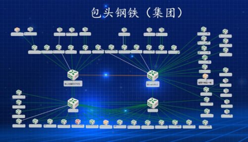 為傳統(tǒng)工業(yè)注入生機活力，智慧運維在行動