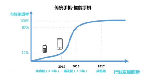 科大訊飛的下半場戰(zhàn)事