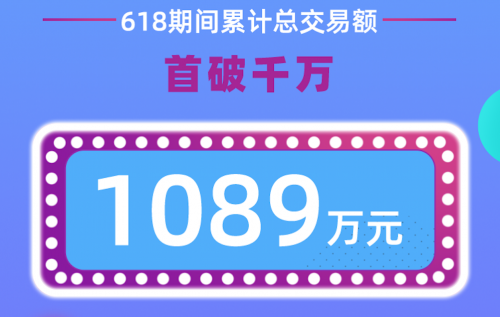 極客修618大數(shù)據(jù)：手機上門維修服務(wù)已下沉三、四線