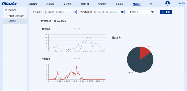 邊緣計算助力零售新時代的智慧運營