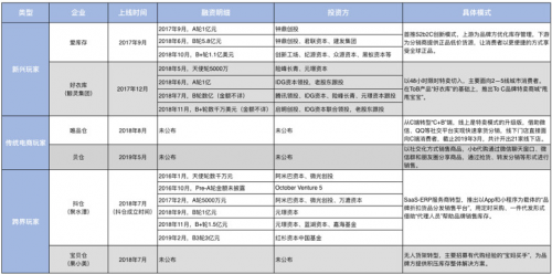 從庫(kù)存電商領(lǐng)域跑出的愛(ài)庫(kù)存，會(huì)成為下一個(gè)“阿里巴巴”嗎？