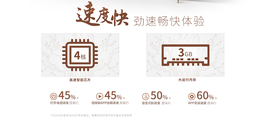 高顏值+實(shí)力派 索尼U8G更懂年輕人的客廳娛樂生活