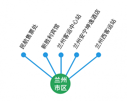 甘肅民航汽車公司正式上線“環(huán)中川機場空地聯(lián)運綜合出行服務平臺”