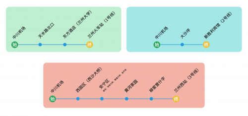 甘肅民航汽車公司正式上線“環(huán)中川機場空地聯(lián)運綜合出行服務平臺”