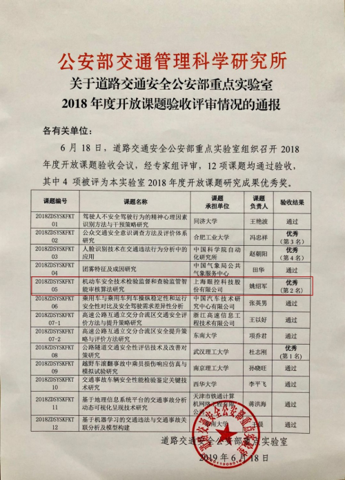 眼控科技榮獲公安部重點實驗室開放課題研究成果優(yōu)秀獎