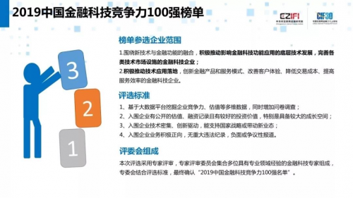 DataCanvas九章云極入圍2019中國金融科技競(jìng)爭(zhēng)力100強(qiáng)