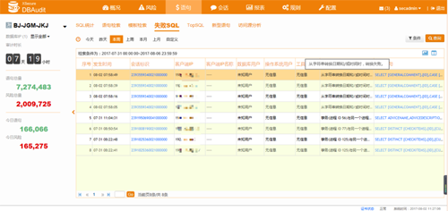 愛康國賓選擇安華金和數(shù)據(jù)安全解決方案