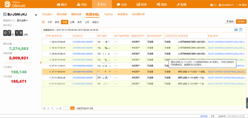 愛康國賓選擇安華金和數(shù)據(jù)安全解決方案