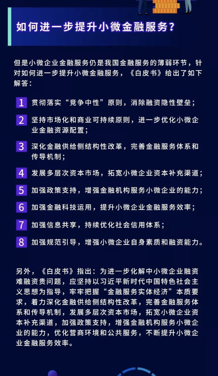 企業(yè)金融服務(wù)白皮書：金融科技幫扶小微成效顯著，匯盈金服勇毅前行