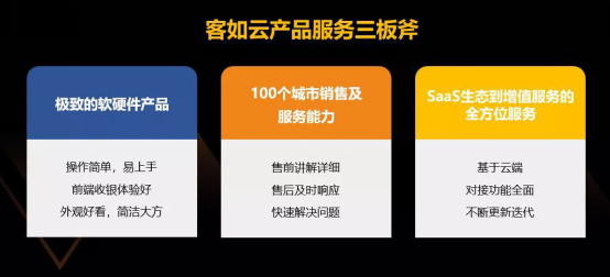 中國餐飲智能化及成長趨勢論壇峰會(huì)在京舉行 客如云聯(lián)合合作伙伴智賦商家