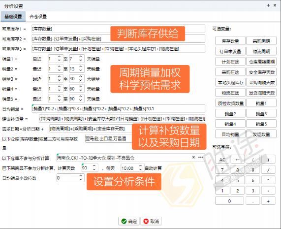 搞不定亞馬遜FBA補(bǔ)貨？看勝途跨境電商ERP怎么做