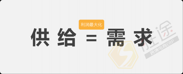 搞不定亞馬遜FBA補(bǔ)貨？看勝途跨境電商ERP怎么做