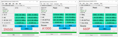 都是NVMe SSD 為什么西部數(shù)據(jù)SN500更值得選購？