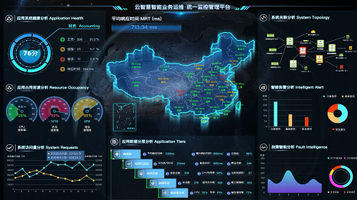 對標數(shù)字未來，智能運維AIOps何以美好