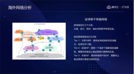 音視頻融合通信技術(shù)的最佳實踐，全在這里了