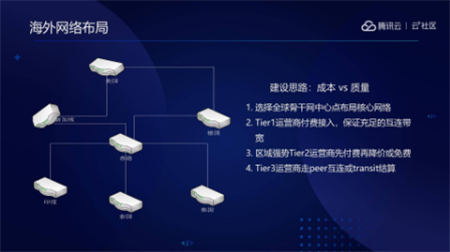 音視頻融合通信技術(shù)的最佳實踐，全在這里了