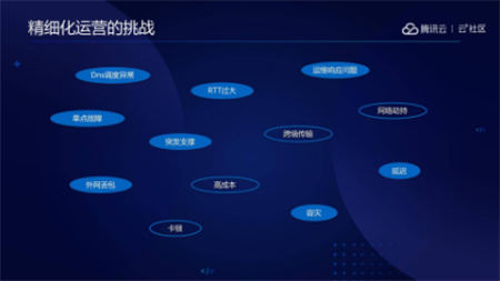 音視頻融合通信技術(shù)的最佳實踐，全在這里了