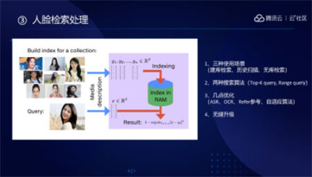 音視頻融合通信技術(shù)的最佳實踐，全在這里了