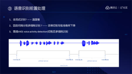 音視頻融合通信技術(shù)的最佳實踐，全在這里了