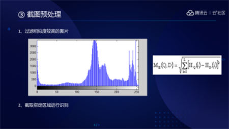 音視頻融合通信技術(shù)的最佳實踐，全在這里了