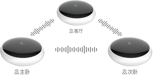 阿凡達(dá)丨打造本地化、離線、安全的智能語音解決方案