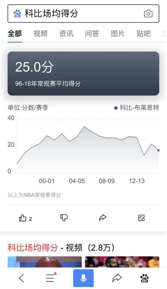 漲姿勢！百度App還可以這么玩兒？