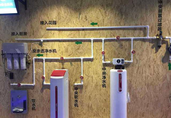 全屋凈水器廠家直銷：定制批發(fā)進(jìn)貨哪家比較好？