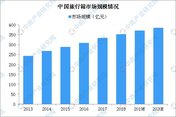 舒提啦張銘庭：惟有惶者才能生存,惟有偏執(zhí)才能成功