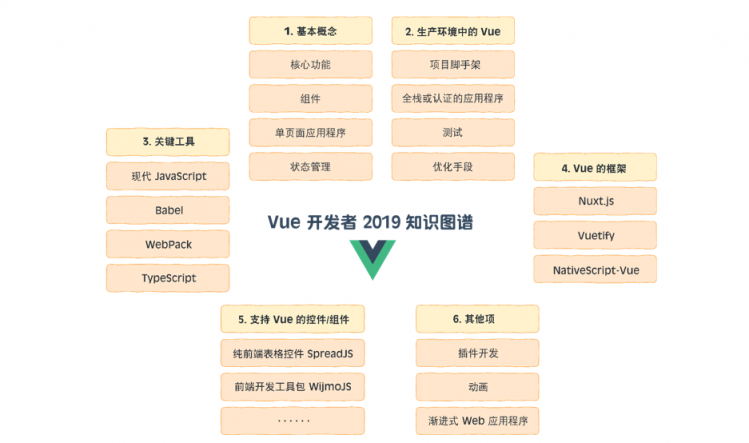 英科特采用Wyn Enterprise對(duì)接Infor ERP，實(shí)現(xiàn)數(shù)據(jù)可視化分析