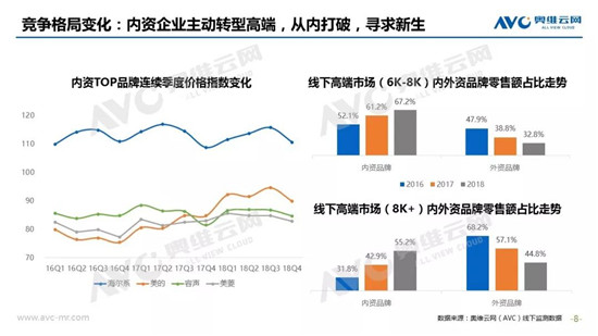 要保鮮更要健康！美的冰箱首發(fā)除農(nóng)殘科技