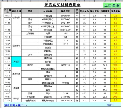 勤哲EXCEL服務(wù)器構(gòu)建企業(yè)倉儲(chǔ)庫存管理信息化平臺(tái)