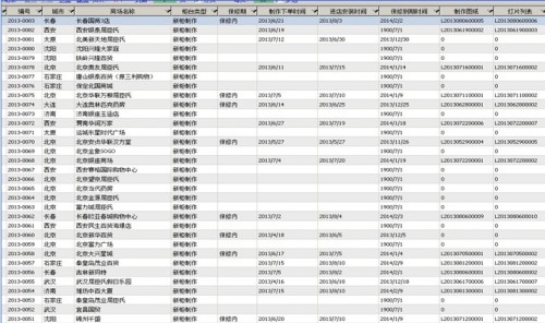 勤哲EXCEL服務(wù)器構(gòu)建企業(yè)倉儲(chǔ)庫存管理信息化平臺(tái)