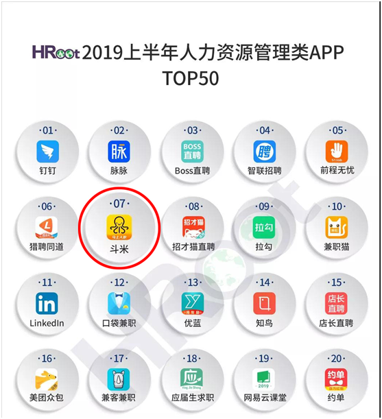 HRoot2019上半年人力資源管理類APP榜單發(fā)布，斗米穩(wěn)居第一梯隊(duì)