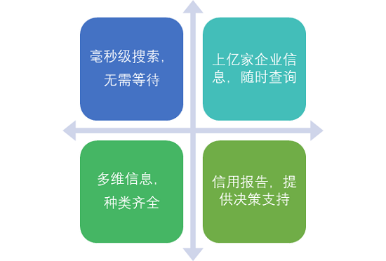 自研產(chǎn)品知識(shí)產(chǎn)權(quán)保護(hù)的“坑”，誰能幫我填上？