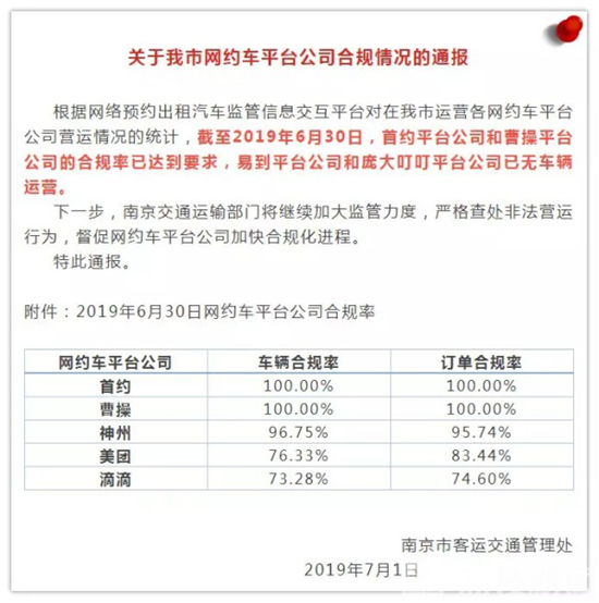 首汽約車上海全面合規(guī) 引領(lǐng)行業(yè)合規(guī)安全進(jìn)程