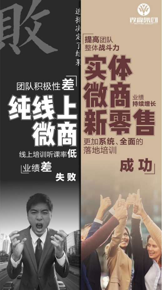 微贏集團(tuán)懂得引流的企業(yè)到底多厲害，看波后就知道了！