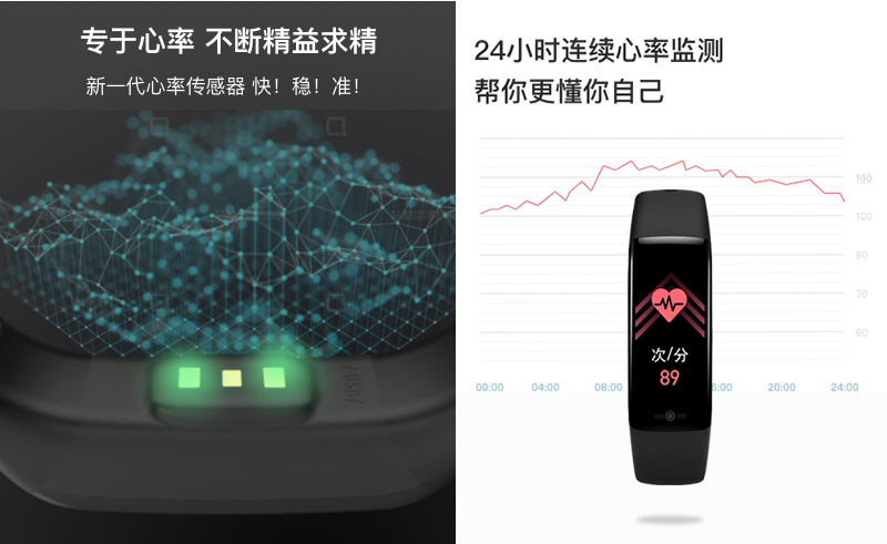 樂心手環(huán)5S火爆上市，專于心率，體驗感全面升級