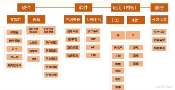 中國最大的全息云兩年盈利1.6億元，Wimi微美云息赴美IPO納斯達克