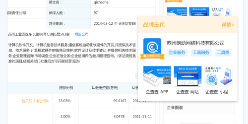 強(qiáng)強(qiáng)聯(lián)合 服務(wù)升級：創(chuàng)宇信用攜手企查查上線聯(lián)合認(rèn)證服務(wù)