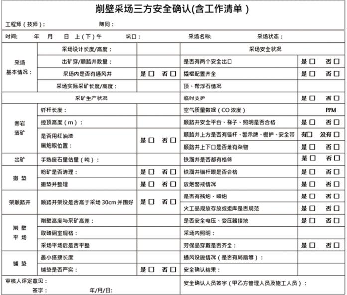 事事明：數(shù)字化記錄企業(yè)核心業(yè)務(wù)流程的全過程