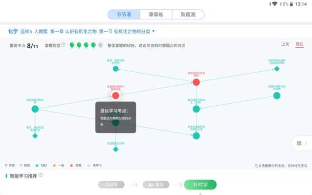 高中老師親測：科大訊飛超腦學習機，有效