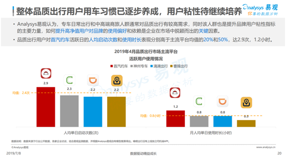 數(shù)據(jù)顯示這個(gè)時(shí)間段出行最不安全 女性夜間出行到底應(yīng)該怎么選？