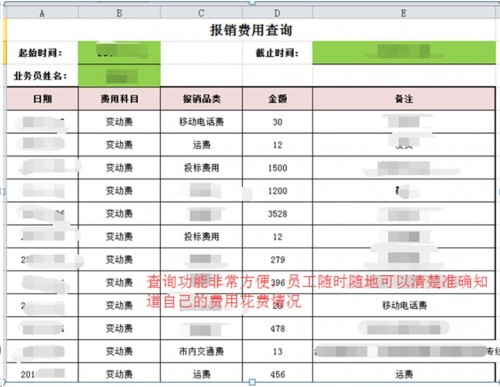 勤哲Excel服務(wù)器實(shí)現(xiàn)阿米巴企業(yè)管理模式