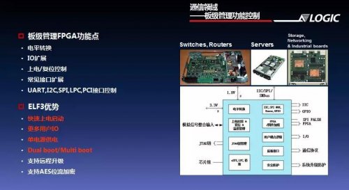 沖擊3000萬美元 上海安路科技有望迎來增長爆發(fā)