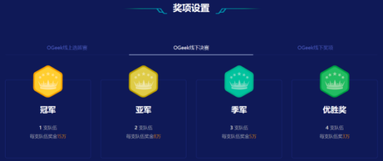 讓科技與年輕共振，OPPO發(fā)起OGeek網(wǎng)絡安全挑戰(zhàn)賽